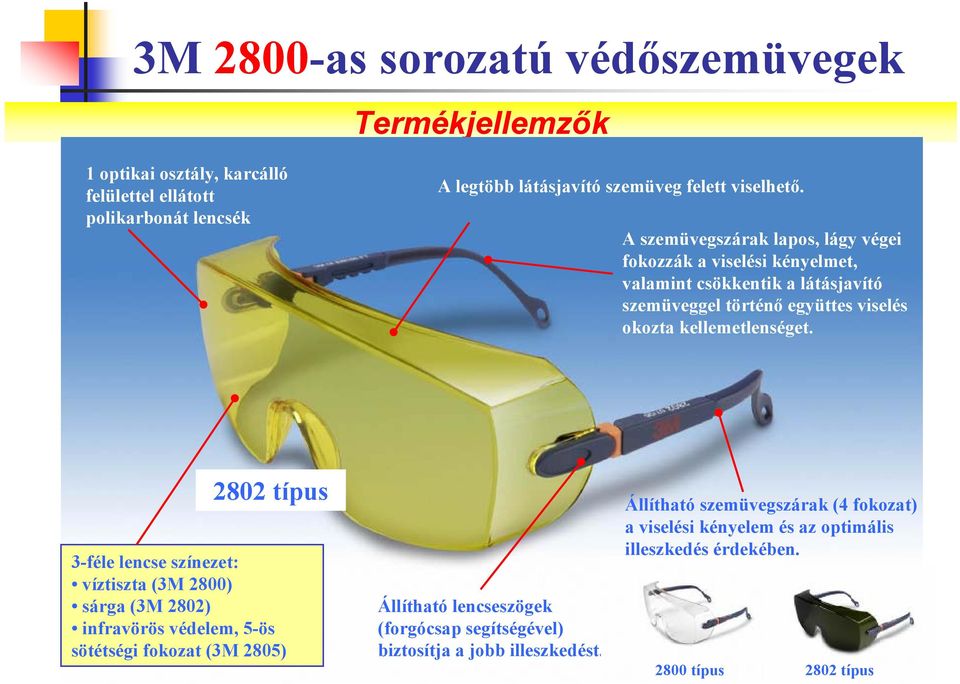 komplex látásjavító szemüveglencsék laboratóriuma)