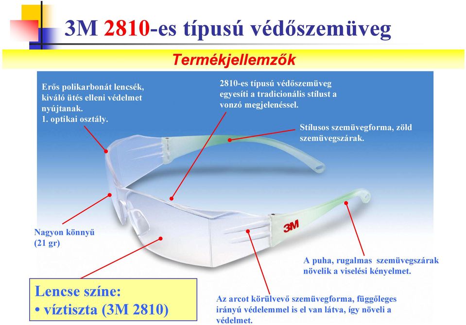 Stílusos szemüvegforma, zöld szemüvegszárak.