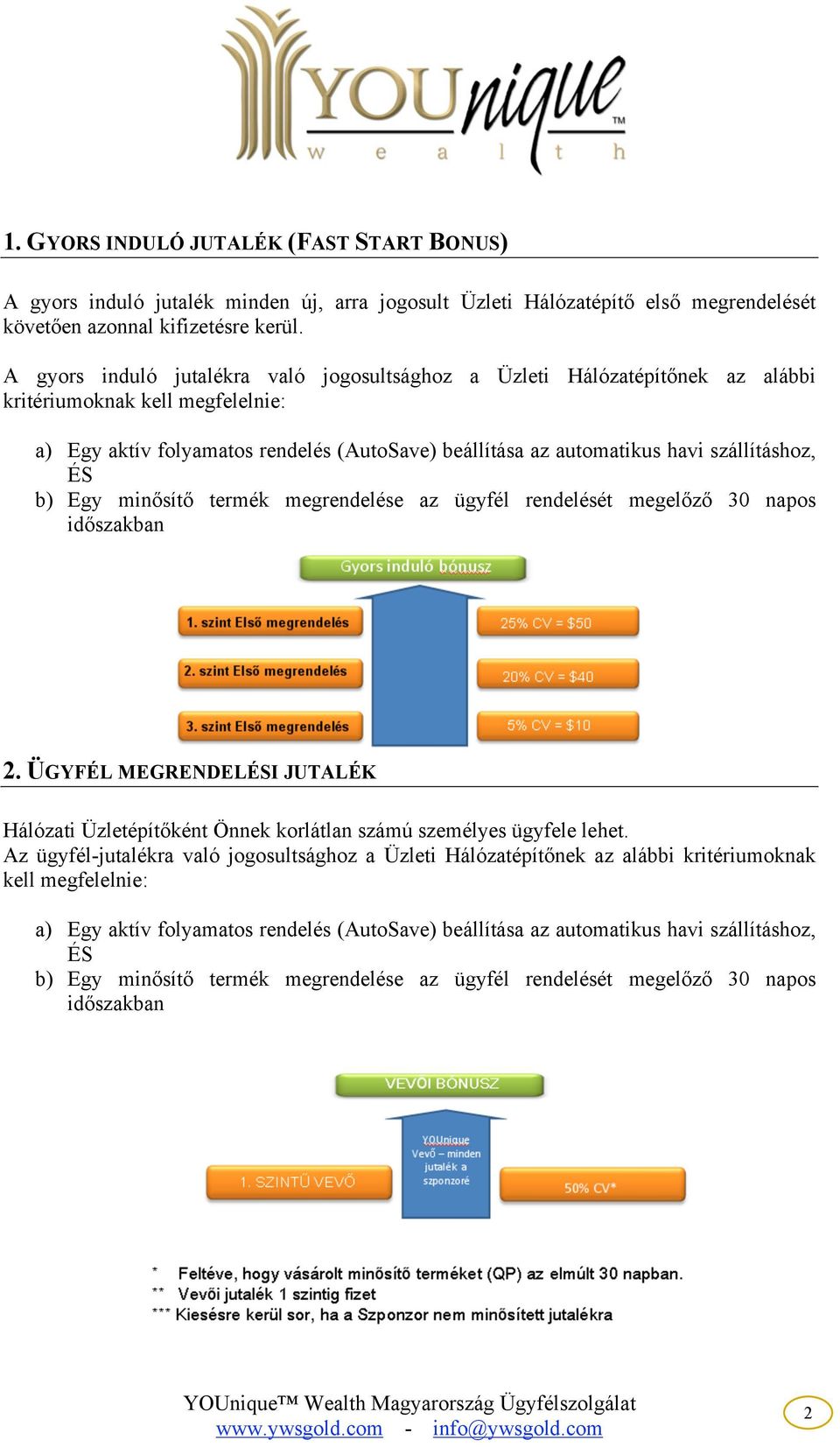 nek az alábbi kritériumoknak kell megfelelnie: a) Egy aktív folyamatos rendelés (AutoSave) beállítása az automatikus havi szállításhoz, ÉS b) Egy min!sít!