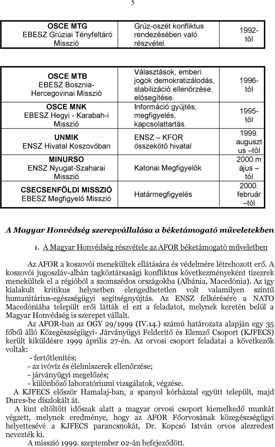 Megfigyelő Misszió Választások, emberi jogok demokratizálodás, stabilizáció ellenőrzése, elősegítése. Információ gyűjtés, megfigyelés, kapcsolattartás.