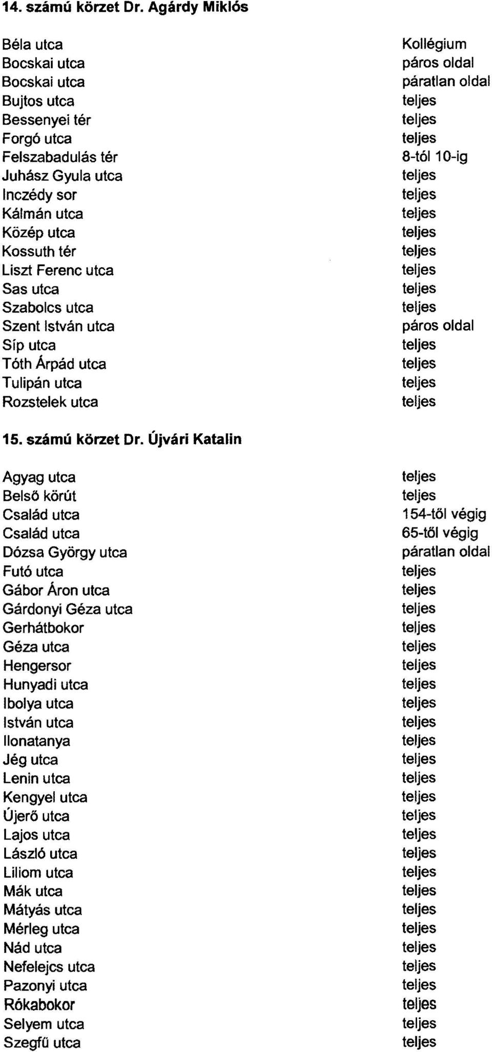 Szabolcs utca Szent István utca Síp utca Tóth Árpád utca Tulipán utca Rozstelek utca Kollégium páros oldal páratlan oldal 8-tól 1 O-ig páros oldal 15. számú körzet Dr.