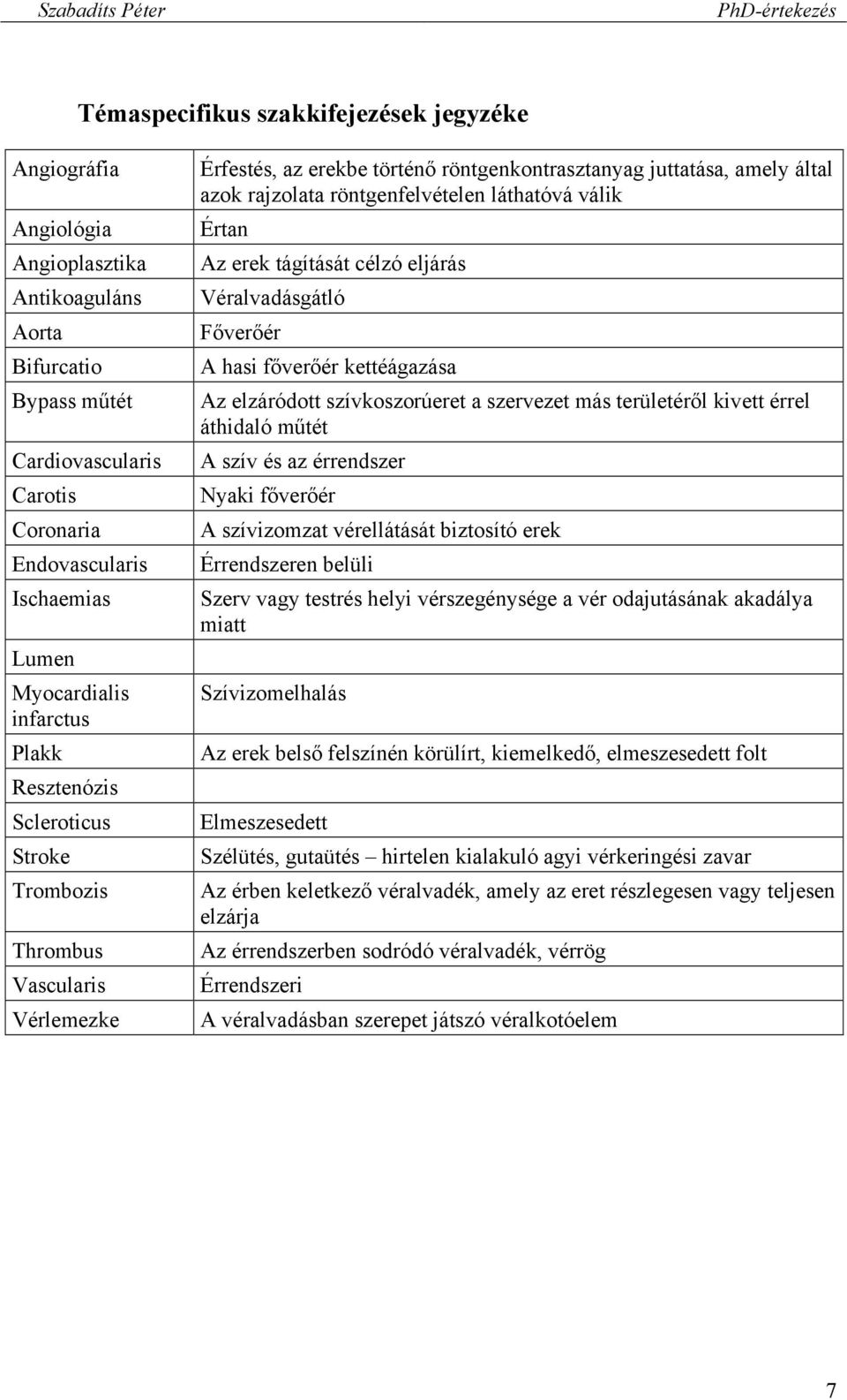 röntgenfelvételen láthatóvá válik Értan Az erek tágítását célzó eljárás Véralvadásgátló Főverőér A hasi főverőér kettéágazása Az elzáródott szívkoszorúeret a szervezet más területéről kivett érrel