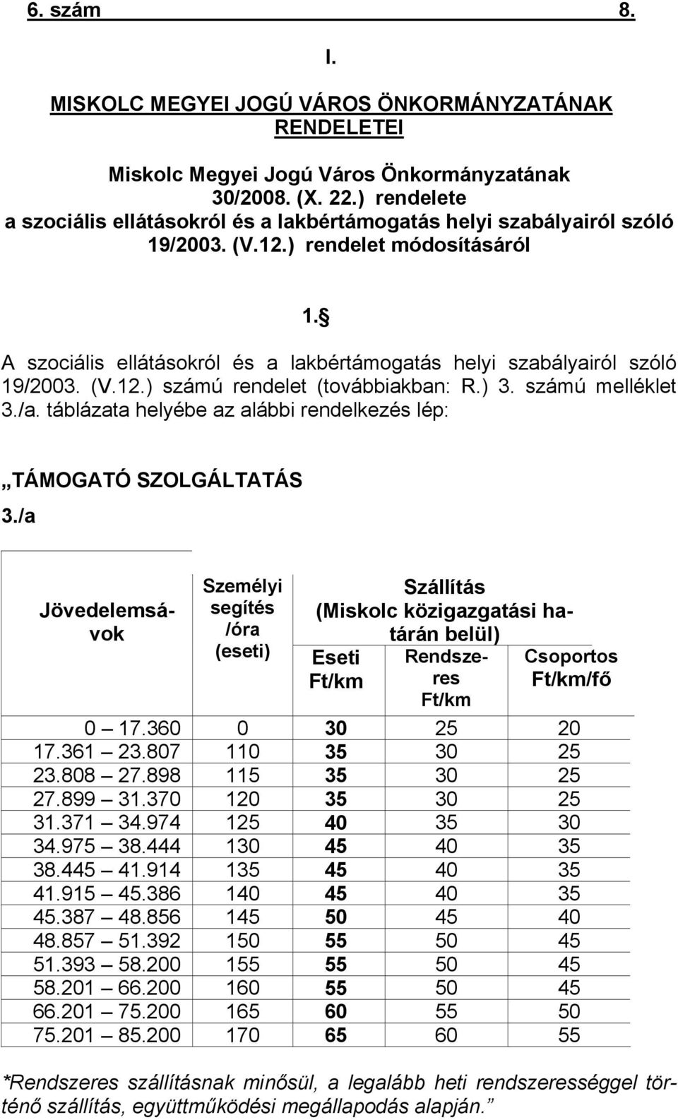 A szociális ellátásokról és a lakbértámogatás helyi szabályairól szóló 19/2003. (V.12.) számú rendelet (továbbiakban: R.) 3. számú melléklet 3./a.