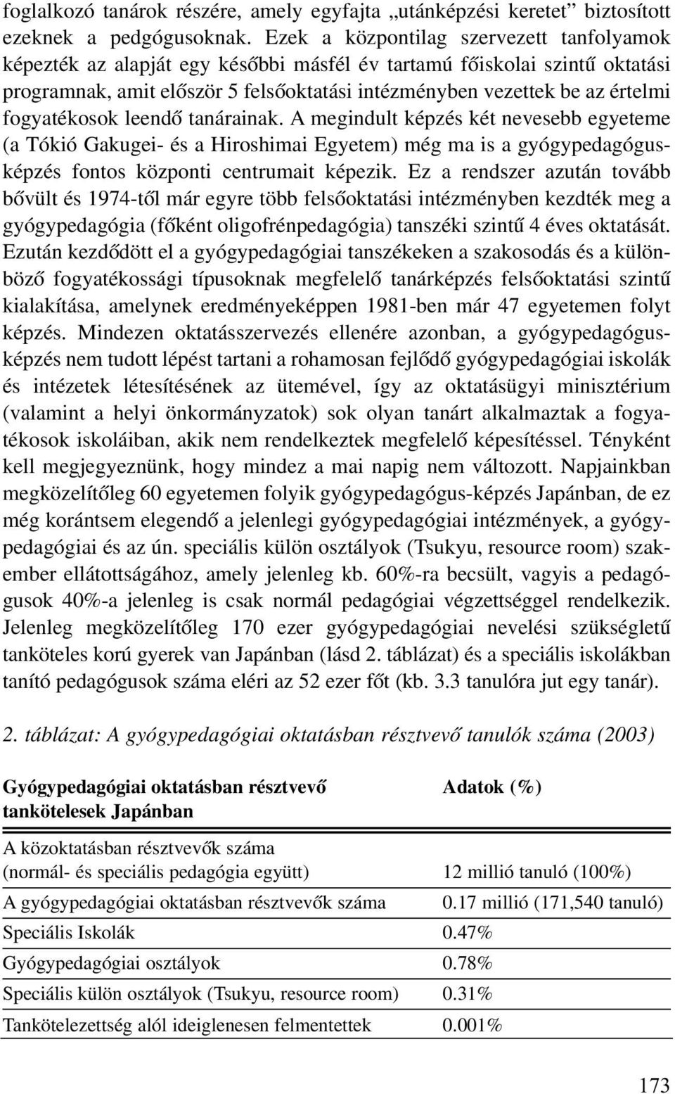 fogyatékosok leendõ tanárainak. A megindult képzés két nevesebb egyeteme (a Tókió Gakugei- és a Hiroshimai Egyetem) még ma is a gyógypedagógusképzés fontos központi centrumait képezik.