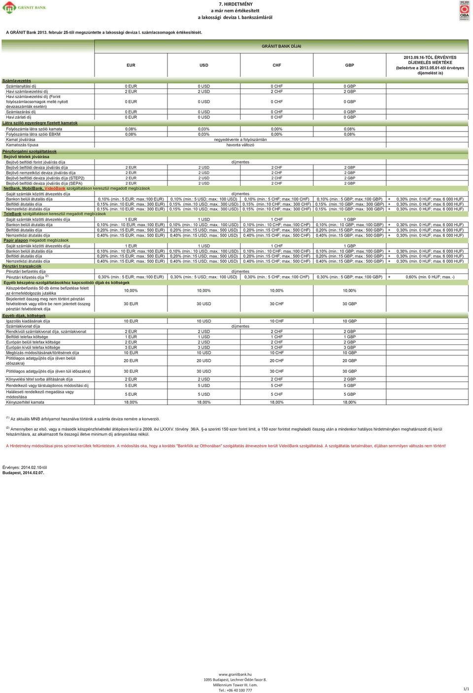 CHF 0 GBP devizaszámlák esetén) Számlazárási díj 0 EUR 0 USD 0 CHF 0 GBP Havi zárlati díj 0 EUR 0 USD 0 CHF 0 GBP Látra szóló egyenlegre fizetett kamatok Folyószámla látra szóló kamata 0,08% 0,03%