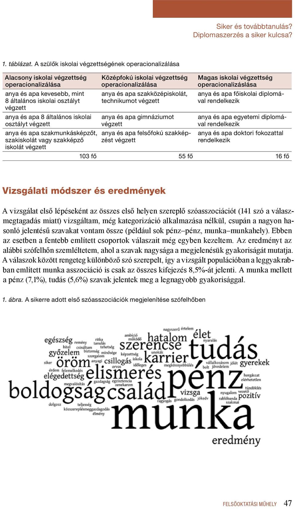 osztályt végzett anya és apa szakmunkásképzőt, szakiskolát vagy szakképző iskolát végzett Középfokú iskolai végzettség operacionalizálása anya és apa szakközépiskolát, technikumot végzett anya és apa