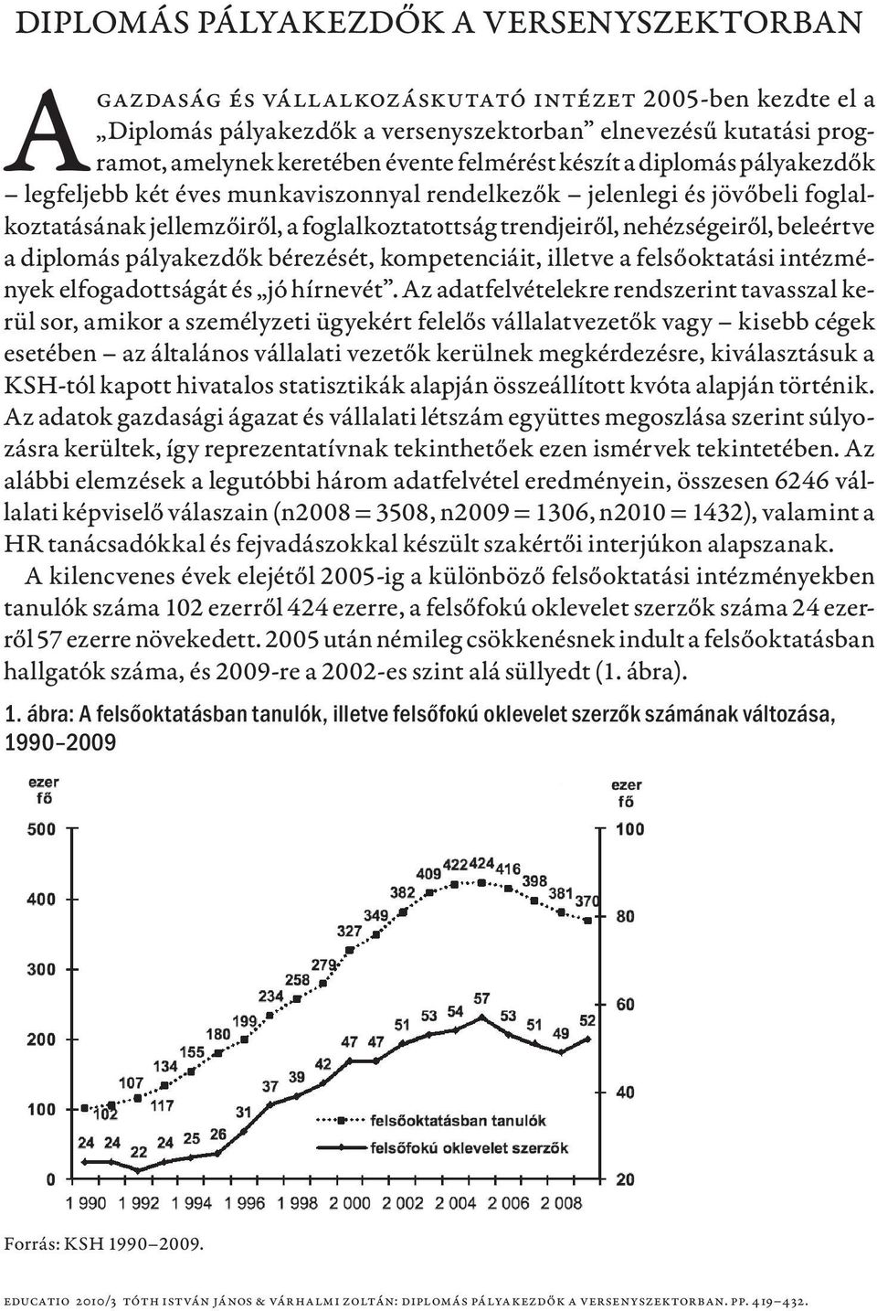 beleértve a diplomás pályakezdők bérezését, kompetenciáit, illetve a felsőoktatási intézmények elfogadottságát és jó hírnevét.