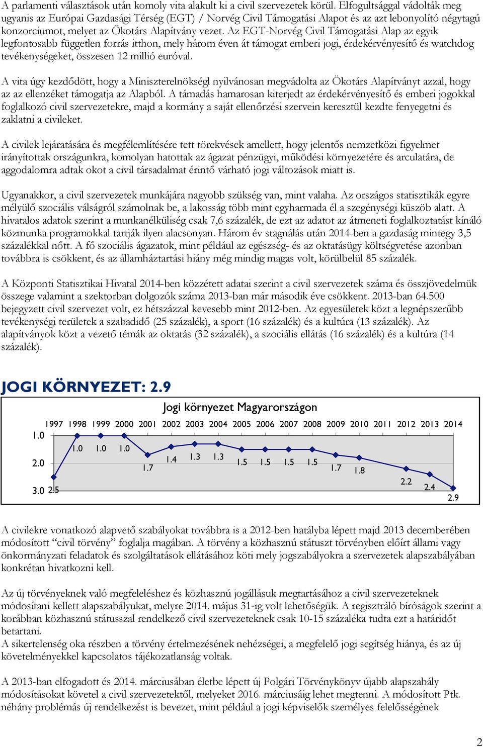 Az EGT-Norvég Civil Támogatási Alap az egyik legfontosabb független forrás itthon, mely három éven át támogat emberi jogi, érdekérvényesítő és watchdog tevékenységeket, összesen 12 millió euróval.