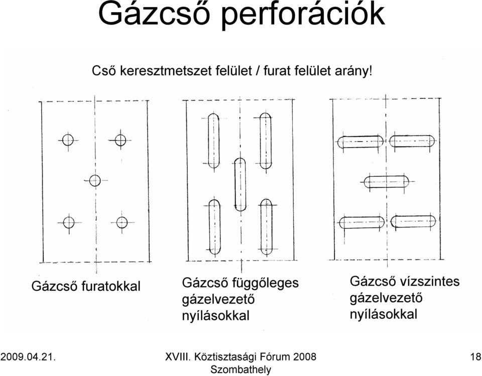 Gázcső furatokkal Gázcső függőleges