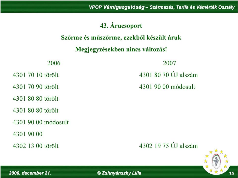 2006 4301 70 10 törölt 4301 70 90 törölt 4301 80 80 törölt 4301 80 80 törölt 4301