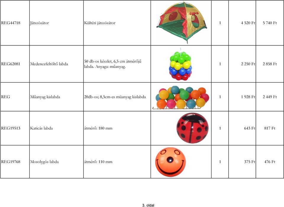 1 2 250 Ft 2 858 Ft REG Műanyag kislabda 20db-os; 8,5cm-es müanyag kislabda 1 1 928 Ft 2