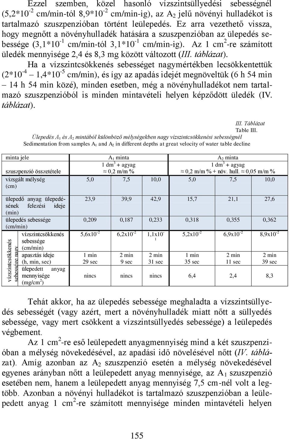 Az 1 cm 2 -re számított üledék mennyisége 2,4 és 8,3 mg között változott (III. táblázat).