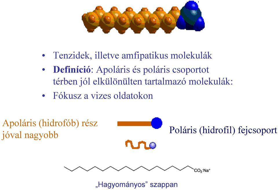 molekulák: Fókusz a vizes oldatokon Apoláris (hidrofób)