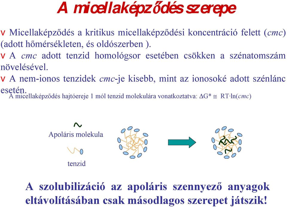 va nemionos tenzidek cmcje kisebb, mint az ionosoké adott szénlánc esetén.