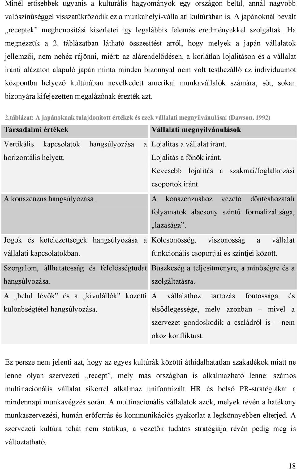 táblázatban látható összesítést arról, hogy melyek a japán vállalatok jellemzői, nem nehéz rájönni, miért: az alárendelődésen, a korlátlan lojalitáson és a vállalat iránti alázaton alapuló japán