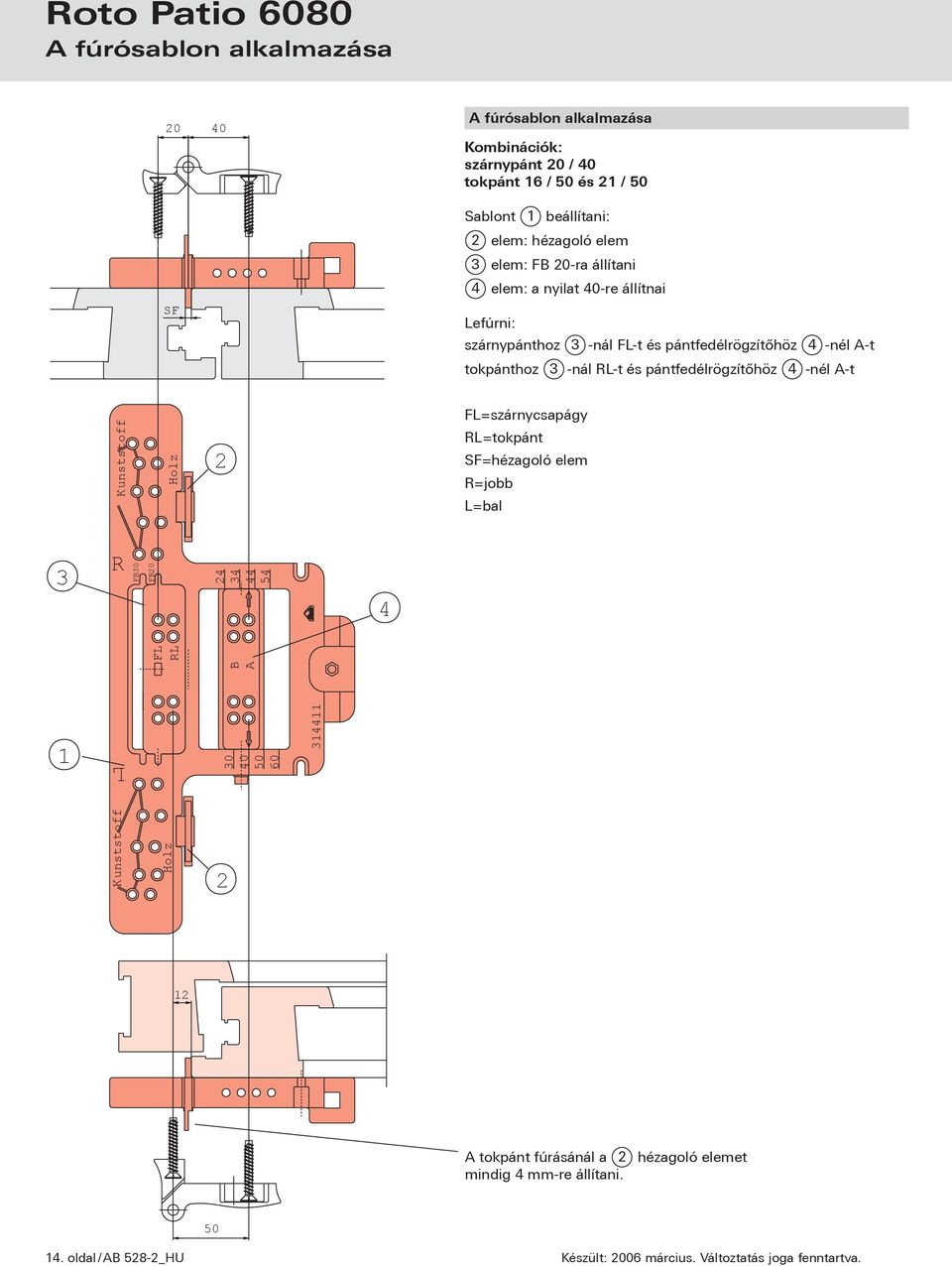 és pántfedélrögzítőhöz 4 -nél A-t 2 3 R 4 B A Kunststoff Holz FL=szárnycsapágy RL=tokpánt SF=hézagoló elem R=jobb L=bal FL RL FB30 FB20 24 34 44 54 1 L 30 40 50 60