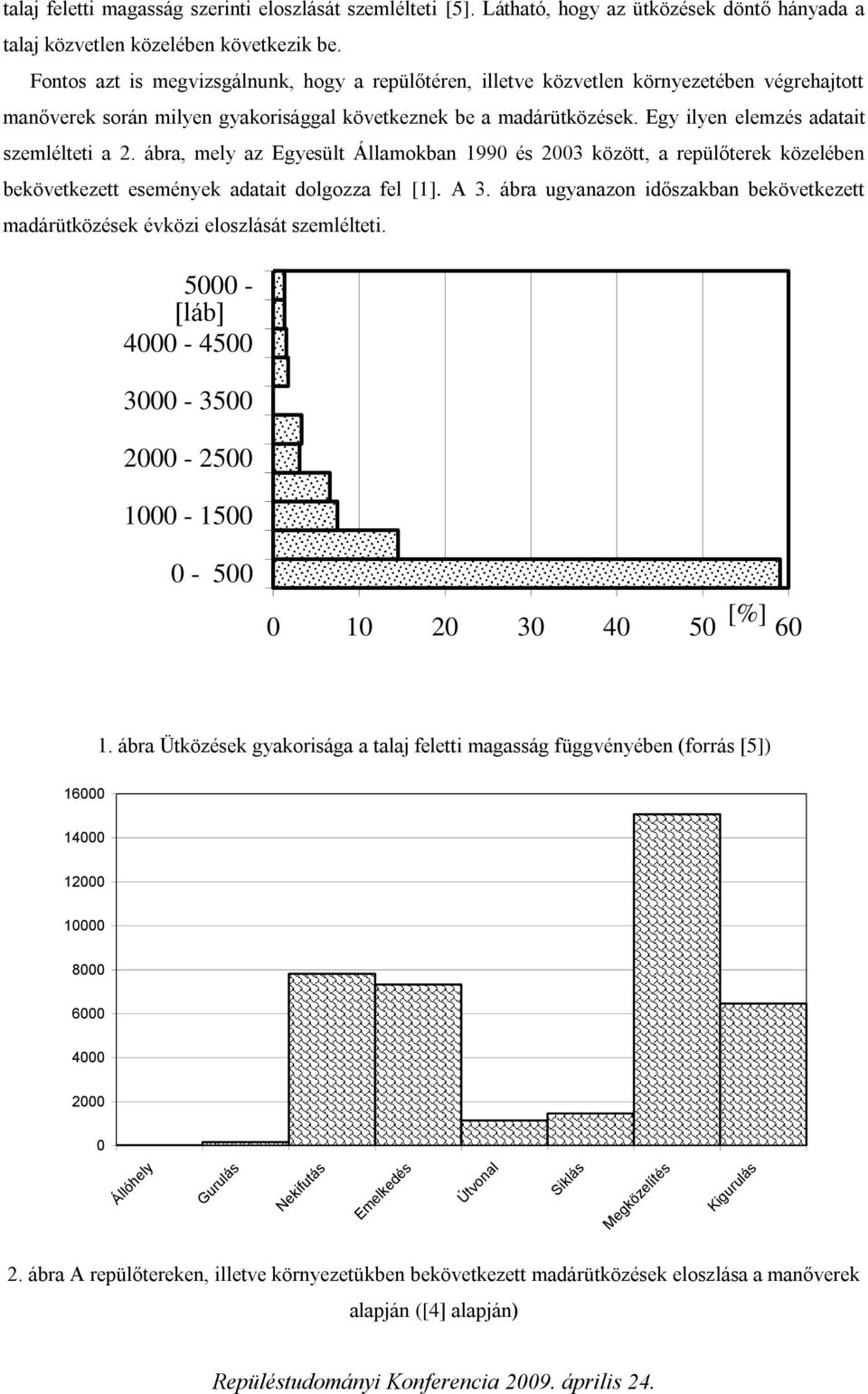 Egy ilyen elemzés adatait szemlélteti a 2. ábra, mely az Egyesült Államokban 199 és 23 között, a repülőterek közelében bekövetkezett események adatait dolgozza fel [1]. A 3.