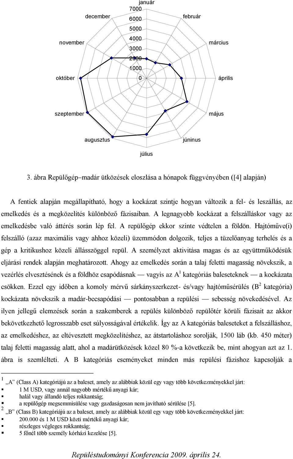 megközelítés különböző fázisaiban. A legnagyobb kockázat a felszálláskor vagy az emelkedésbe való áttérés során lép fel. A repülőgép ekkor szinte védtelen a földön.