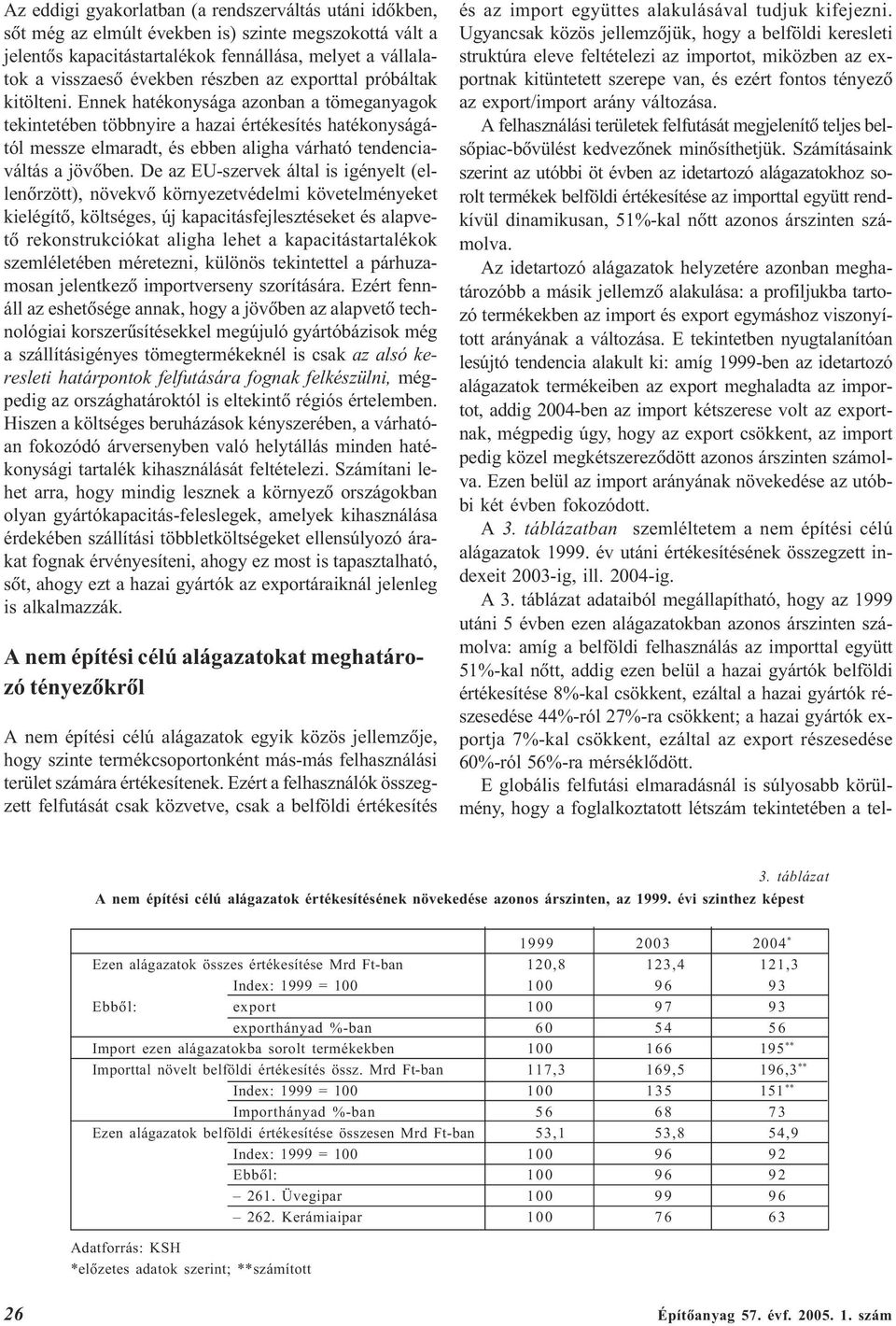 Ennek hatékonysága azonban a tömeganyagok tekintetében többnyire a hazai értékesítés hatékonyságától messze elmaradt, és ebben aligha várható tendenciaváltás a jövõben.