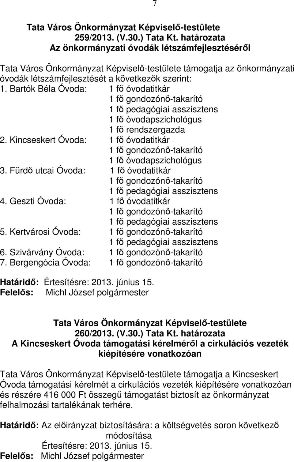 Bartók Béla Óvoda: 1 fő óvodatitkár 1 fő gondozónő-takarító 1 fő pedagógiai asszisztens 1 fő óvodapszichológus 1 fő rendszergazda 2.