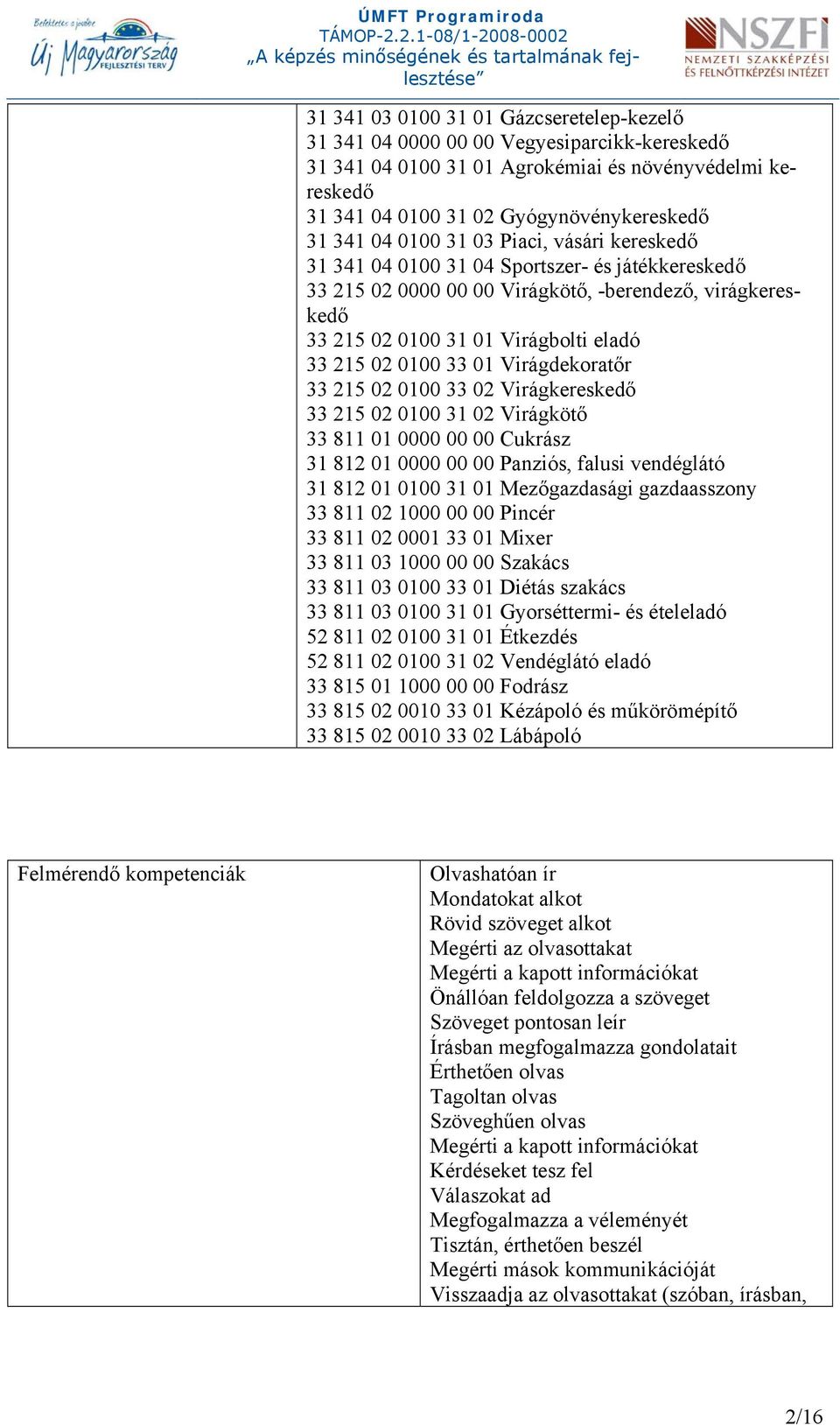 01 Virágdekoratőr 33 215 02 0100 33 02 Virágkereskedő 33 215 02 0100 31 02 Virágkötő 33 811 01 0000 00 00 Cukrász 31 812 01 0000 00 00 Panziós, falusi vendéglátó 31 812 01 0100 31 01 Mezőgazdasági