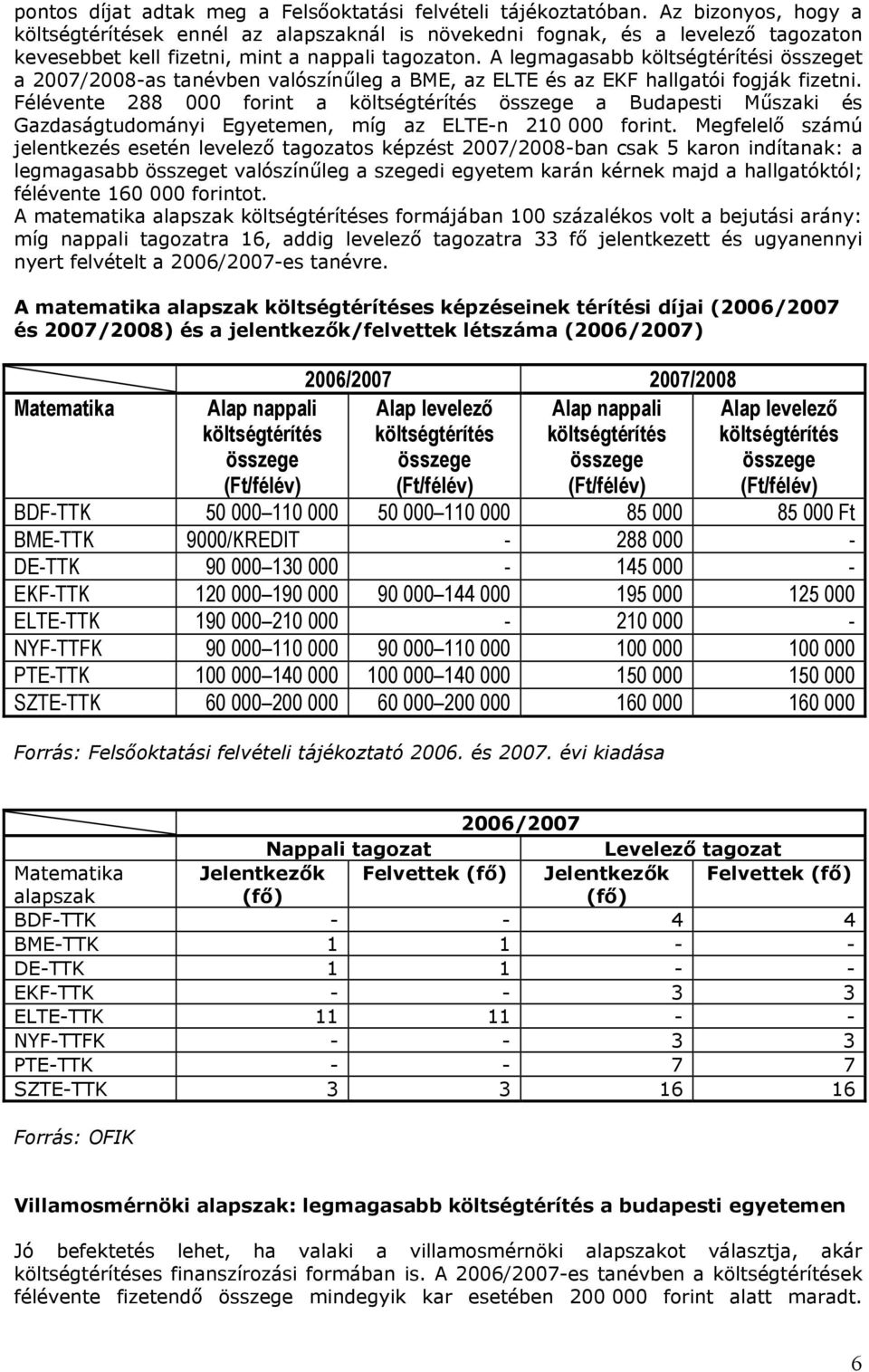 Félévente 288 000 forint a a Budapesti Műszaki és Gazdaságtudományi Egyetemen, míg az ELTE-n 210 000 forint.