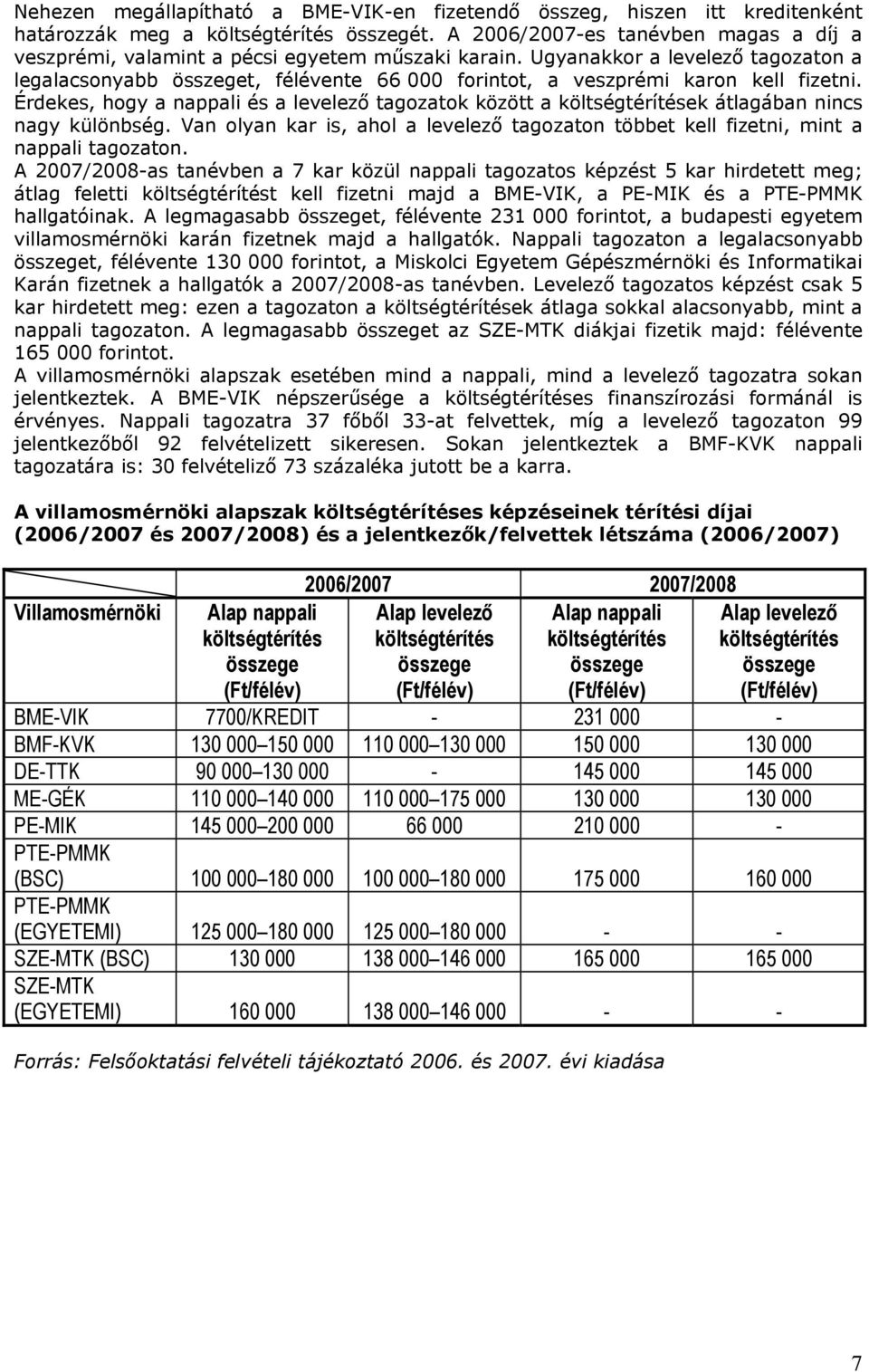 Érdekes, hogy a nappali és a levelező tagozatok között a ek átlagában nincs nagy különbség. Van olyan kar is, ahol a levelező tagozaton többet kell fizetni, mint a nappali tagozaton.