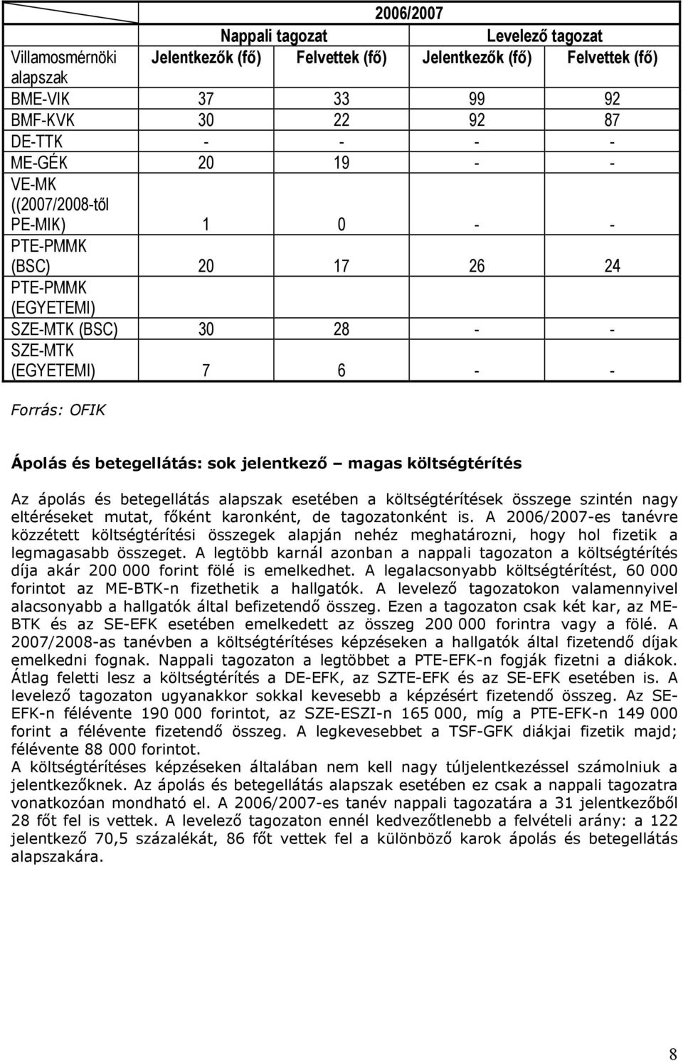 mutat, főként karonként, de tagozatonként is. A -es tanévre közzétett i k alapján nehéz meghatározni, hogy hol fizetik a legmagasabb t.