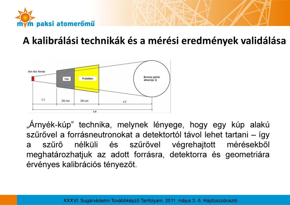 távol lehet tartani így a szűrő nélküli és szűrővel végrehajtott mérésekből