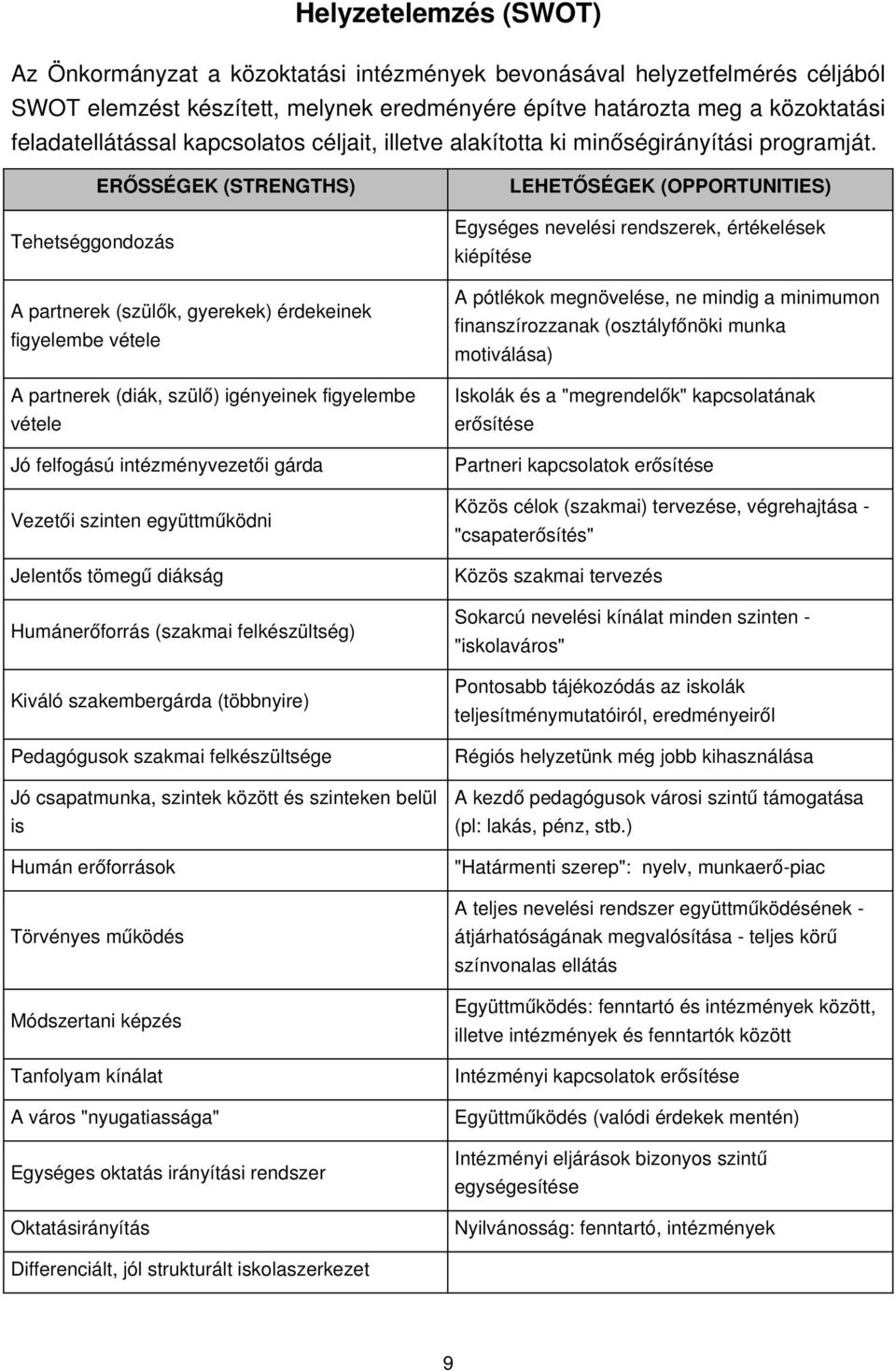 ERŐSSÉGEK (STRENGTHS) Tehetséggondozás A partnerek (szülők, gyerekek) érdekeinek figyelembe vétele A partnerek (diák, szülő) igényeinek figyelembe vétele Jó felfogású intézményvezetői gárda Vezetői