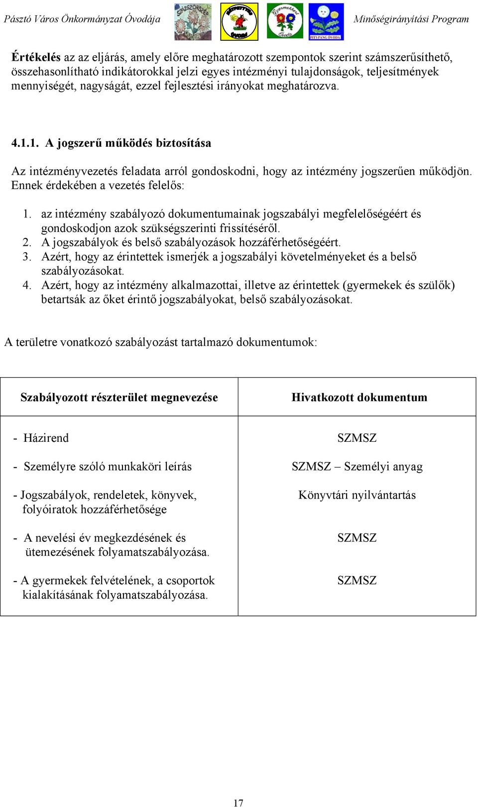 Ennek érdekében a vezetés felelős: 1. az intézmény szabályozó dokumentumainak jogszabályi megfelelőségéért és gondoskodjon azok szükségszerinti frissítéséről. 2.