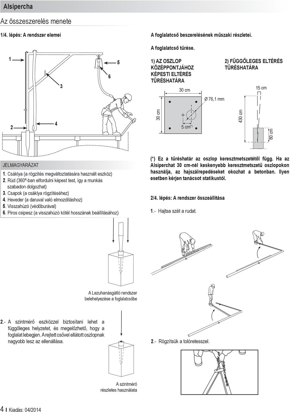 Csáklya (a rögzítés megváltoztatására használt eszköz) 2. Rúd (360º-ban elfordulni képest test, így a munkás szabadon dolgozhat) 3. Csapok (a csáklya rögzítéséhez) 4.