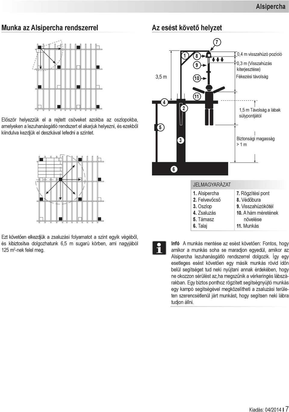 5 4 3 2 11 1,5 m Távolság a lábak súlypontjától Biztonsági magasság > 1 m 6 JELMAGYARÁZAT 1. Alsipercha 2. Felvevőcső 3. Oszlop 4. Zsaluzás 5. Támasz 6. Talaj 7. Rögzítési pont 8. Védőbura 9.