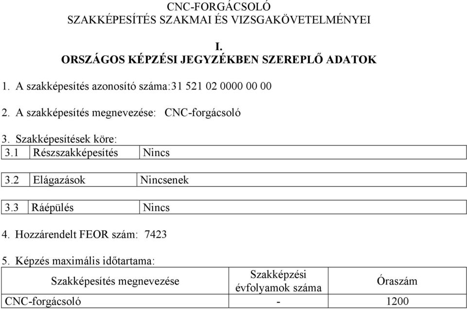 Szakképesítések köre: 3.1 Részszakképesítés Nincs 3.2 Elágazások Nincsenek 3.3 Ráépülés Nincs 4.