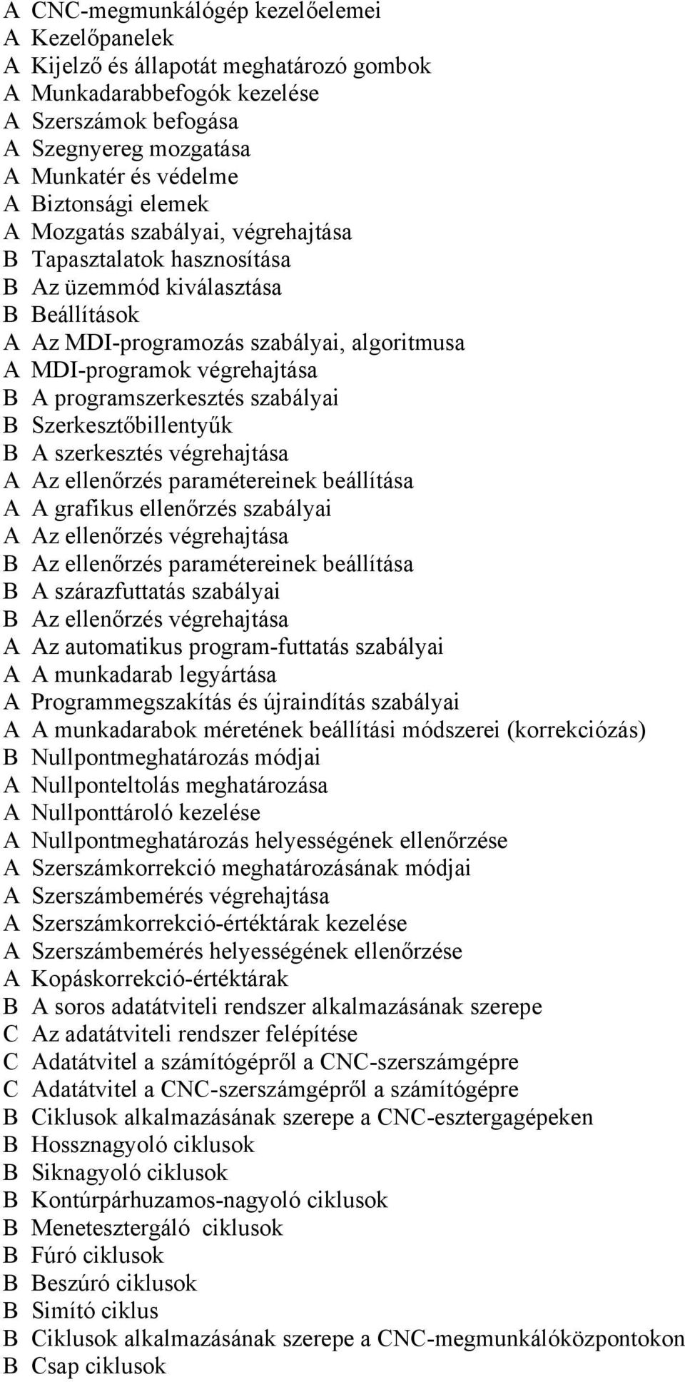 programszerkesztés szabályai B Szerkesztőbillentyűk B A szerkesztés végrehajtása A Az ellenőrzés paramétereinek beállítása A A grafikus ellenőrzés szabályai A Az ellenőrzés végrehajtása B Az