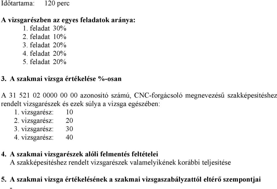 súlya a vizsga egészében: 1. vizsgarész: 10 2. vizsgarész: 20 3. vizsgarész: 30 4. vizsgarész: 40 4.