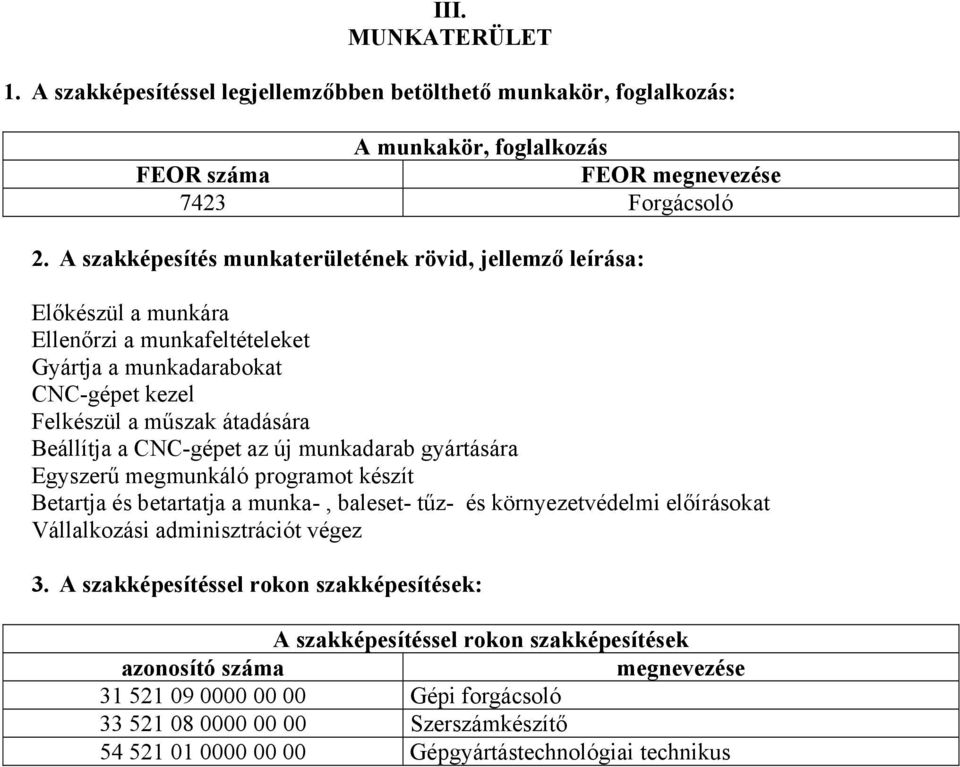 CNC-gépet az új munkadarab gyártására Egyszerű megmunkáló programot készít Betartja és betartatja a munka-, baleset- tűz- és környezetvédelmi előírásokat Vállalkozási adminisztrációt végez 3.