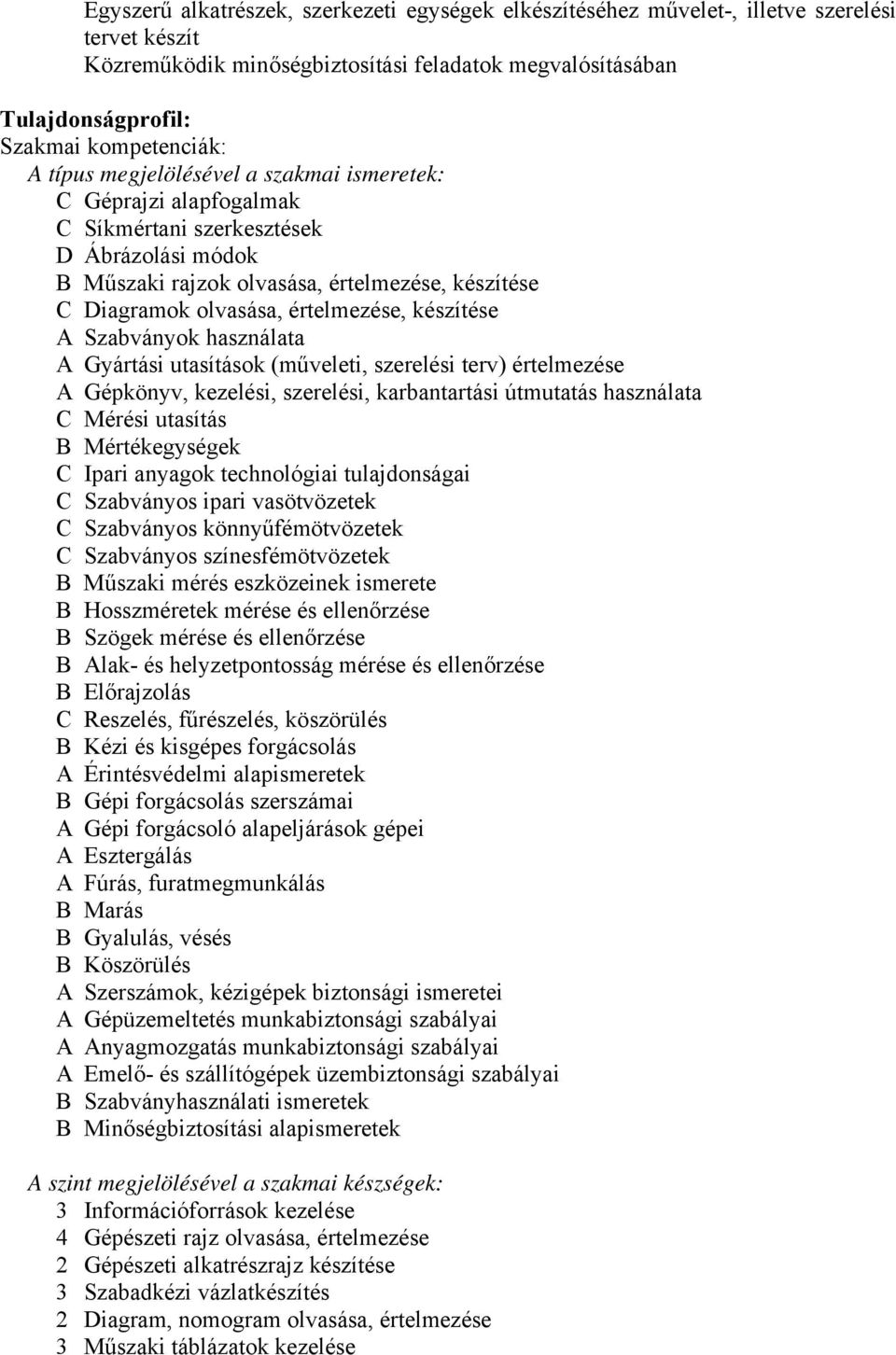 készítése A Szabványok használata A Gyártási utasítások (műveleti, szerelési terv) értelmezése A Gépkönyv, kezelési, szerelési, karbantartási útmutatás használata C Mérési utasítás B Mértékegységek C