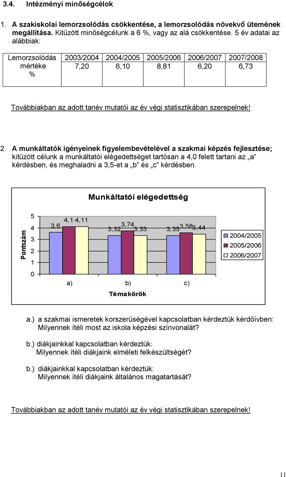 2. A munkáltatók igényeinek figyelembevételével a szakmai képzés fejlesztése; kitűzött célunk a munkáltatói elégedettséget tartósan a 4,0 felett tartani az a kérdésben, és meghaladni a 3,5-et a b és