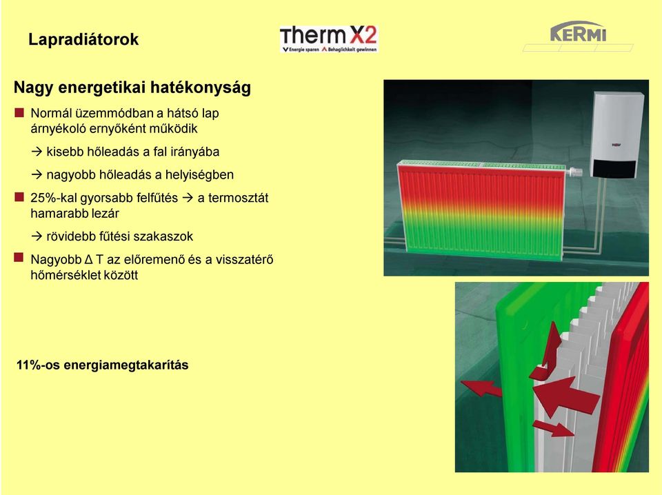 gyorsabb felfűtés a termosztát hamarabb lezár rövidebb fűtési szakaszok