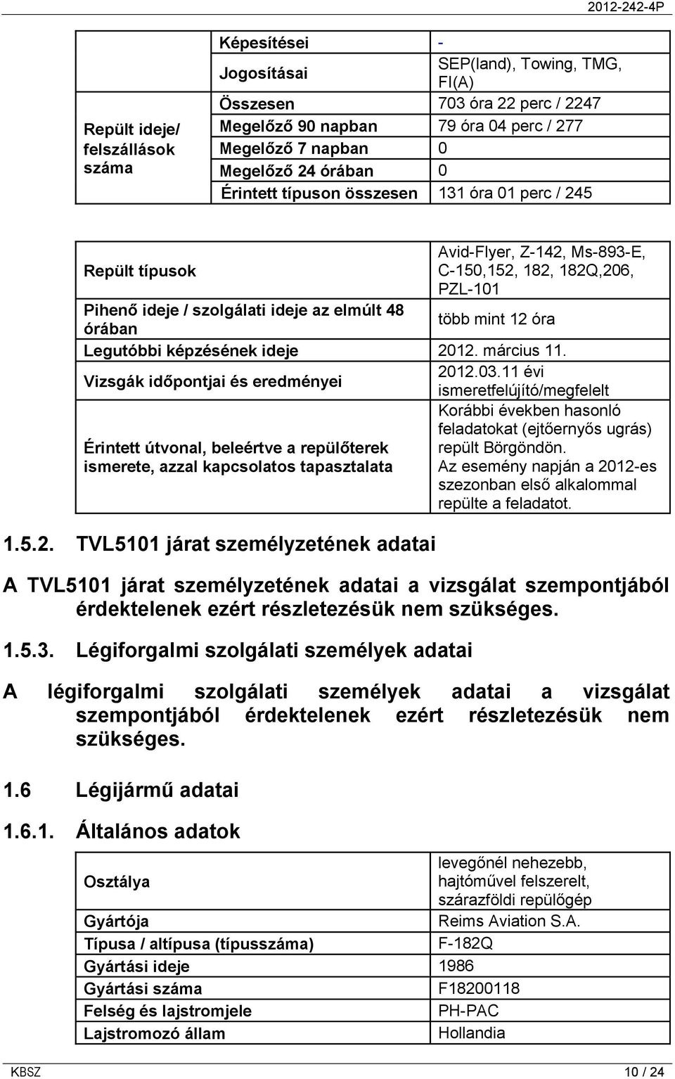 Legutóbbi képzésének ideje 2012. március 11. 2012.03.