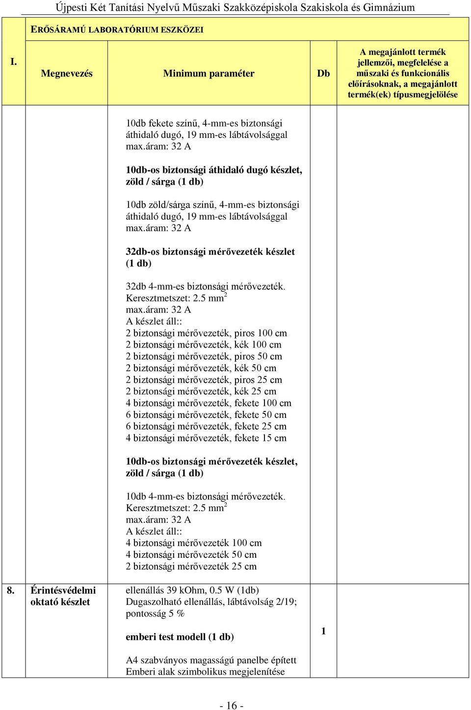 áram: 32 A 32db-os biztonsági mérővezeték készlet (1 db) 32db 4-mm-es biztonsági mérővezeték. Keresztmetszet: 2.5 mm 2 max.