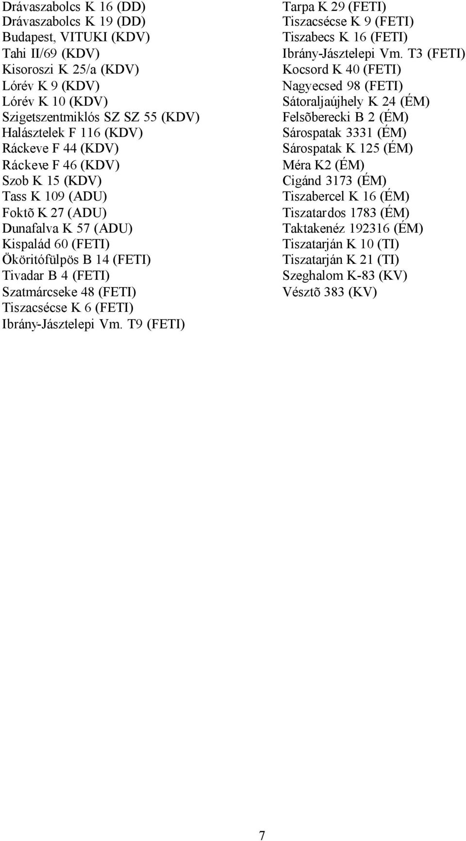 (FETI) Tiszacsécse K 6 (FETI) Ibrány-Jásztelepi Vm. T9 (FETI) Tarpa K 29 (FETI) Tiszacsécse K 9 (FETI) Tiszabecs K 16 (FETI) Ibrány-Jásztelepi Vm.