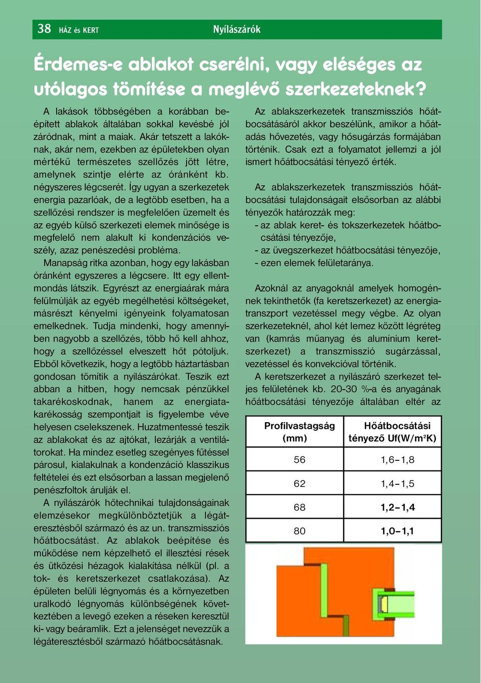 Akár tetszett a lakóknak, akár nem, ezekben az épületekben olyan mértékű természetes szellőzés jött létre, amelynek szintje elérte az óránként kb. négyszeres légcserét.