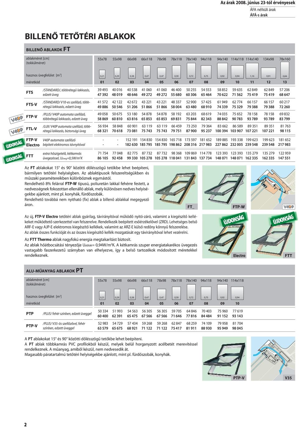 hasznos üvegfelület [m 2 ] FTS FTS-V FTP-V FTL-V /STANDARD/, többrétegű lakkozás, edzett üveg /STANDARD/ V10-es szellőző, többrétegű lakkozás, edzett üveg /PLUS/ V40P automata szellőző, többrétegű