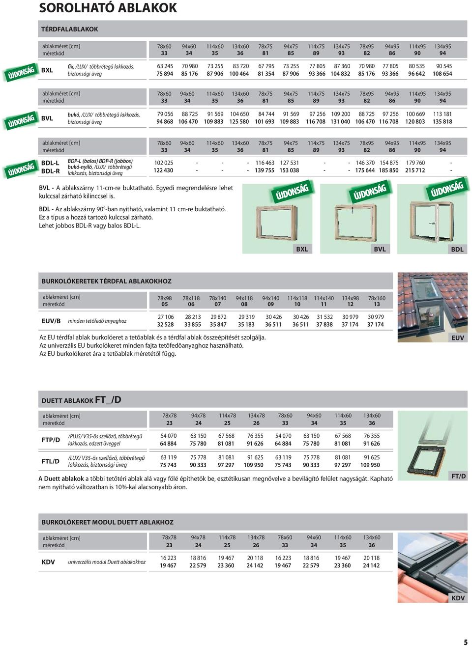 78x75 94x75 114x75 134x75 78x95 94x95 114x95 134x95 33 34 35 36 81 85 89 93 82 86 90 94 ΒVL bukó, /LUX/ többrétegű lakkozás, biztonsági üveg 79 056 88 725 91 569 104 650 84 744 91 569 97 256 109 200