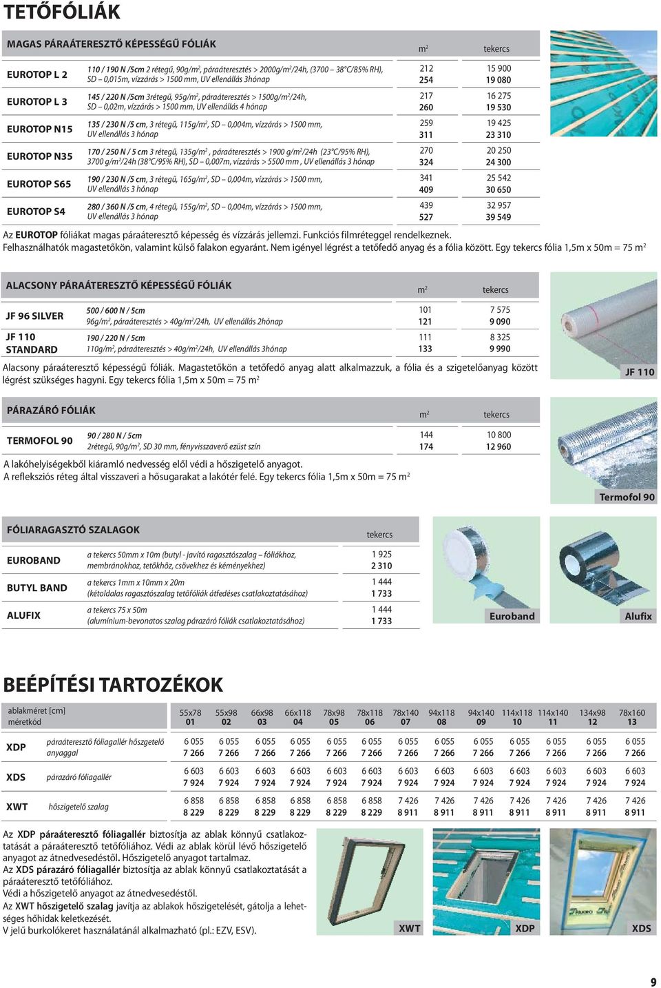 230 N /5 cm, 3 rétegű, 115g/m 2, SD 0,004m, vízzárás > 1500 mm, UV ellenállás 3 hónap 170 / 250 N / 5 cm 3 rétegű, 135g/m 2, páraáteresztés > 1900 g/m 2 /24h (23 C/95% RH), 3700 g/m 2 /24h (38 C/95%