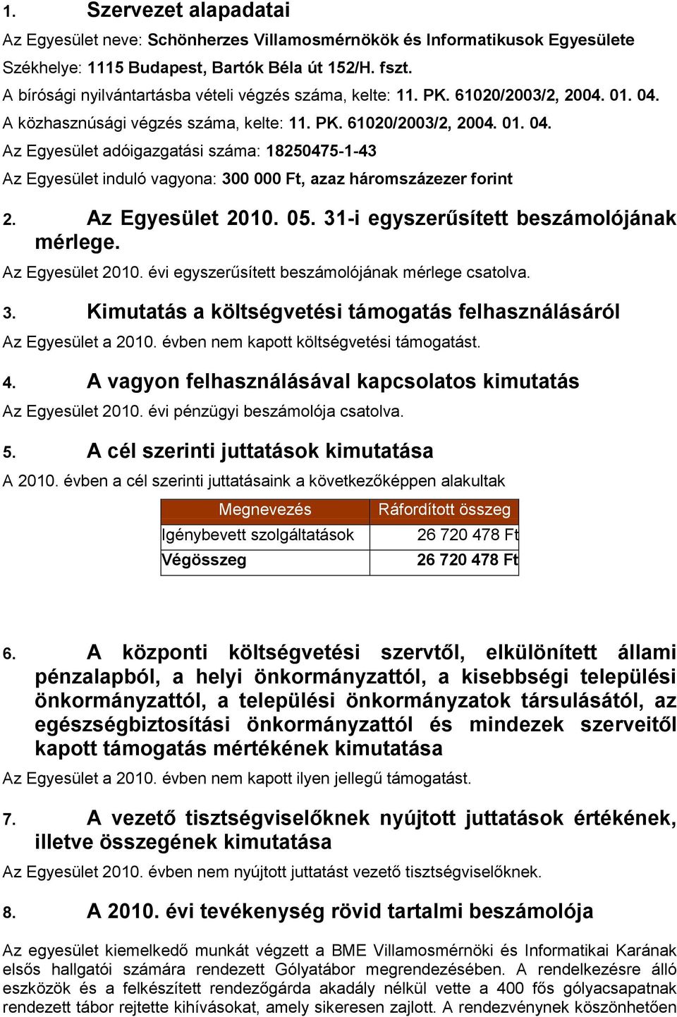 A közhasznúsági végzés száma, kelte: 11. PK. 61020/2003/2, 2004. 01. 04. Az Egyesület adóigazgatási száma: 18250475-1-43 Az Egyesület induló vagyona: 300 000 Ft, azaz háromszázezer forint 2.