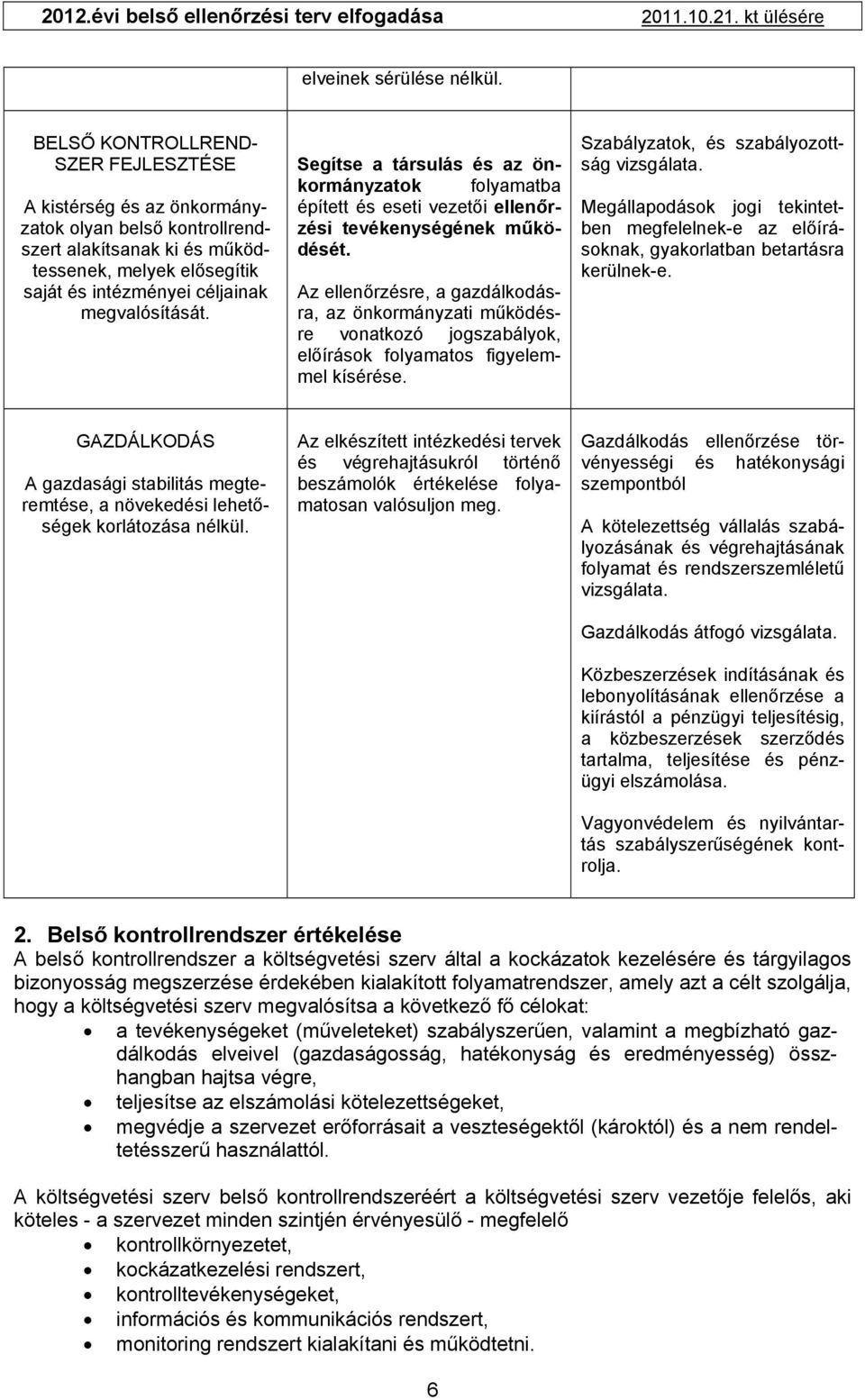 Segítse a társulás és az önkormányzatok folyamatba épített és eseti vezetői ellenőrzési tevékenységének működését.