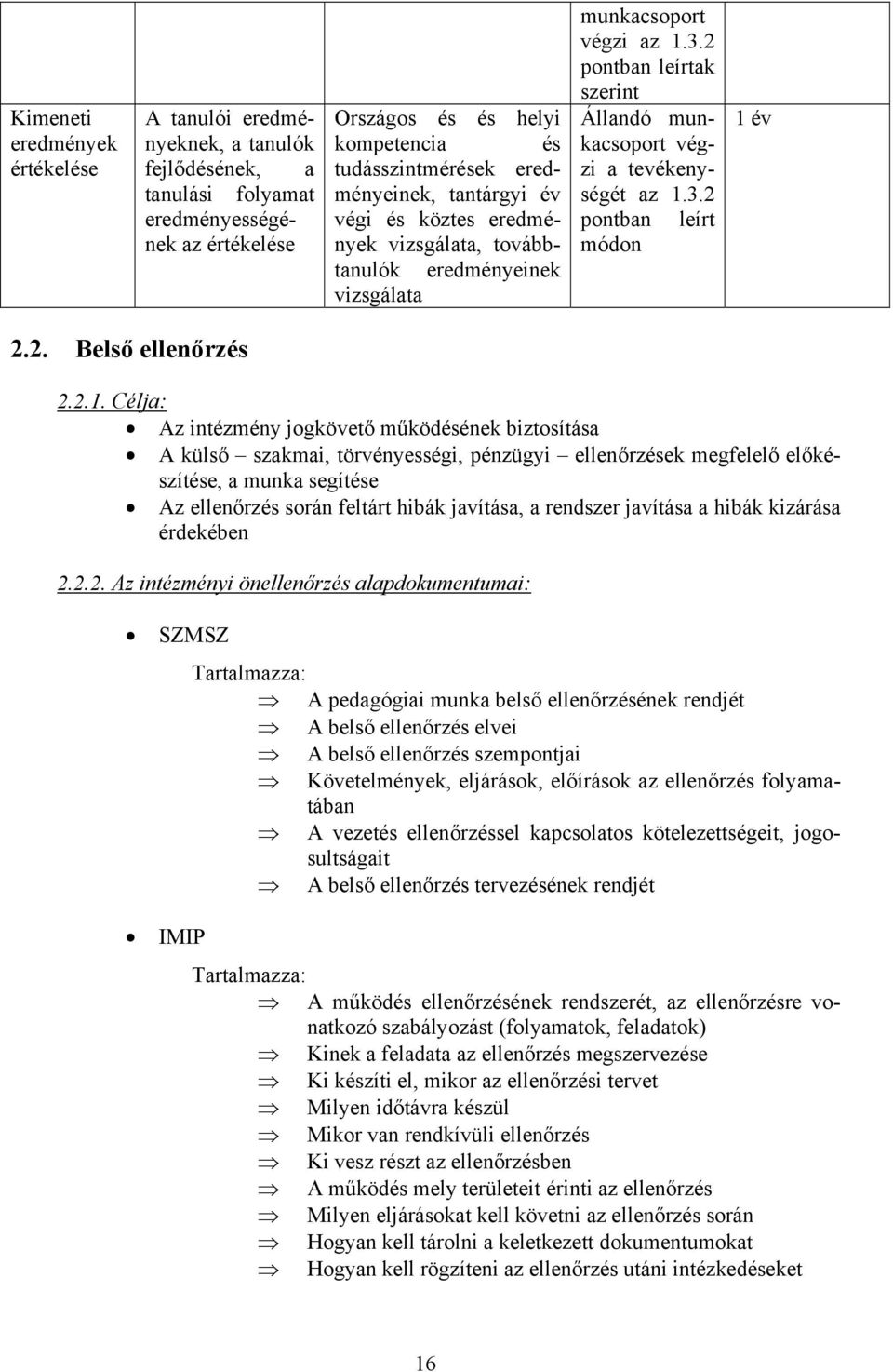 2 pontban leírtak szerint Állandó munkacsoport végzi a tevékenységét az 1.